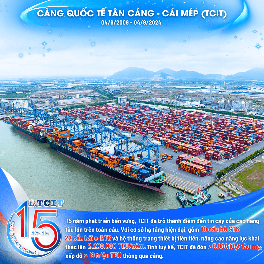 TAN CANG - CAI MEP INTERNATIONAL TERMINAL (TCIT) - A 15-YEAR JOURNEY OF ESTABLISHING ITSELF AS VIETNAM'S LARGEST DEEP-WATER CONTAINER TERMINAL (04/09/2009 - 04/09/2024)